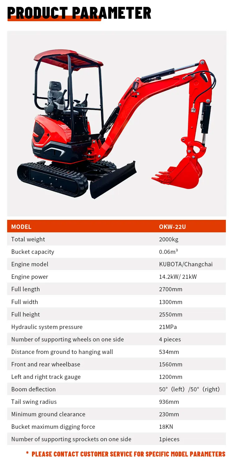 Mini-Pelle Escavatore Cingolato 2.2 Ton – Image 4